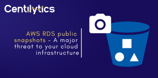 AWS RDS Public Snapshots - Cloud Security