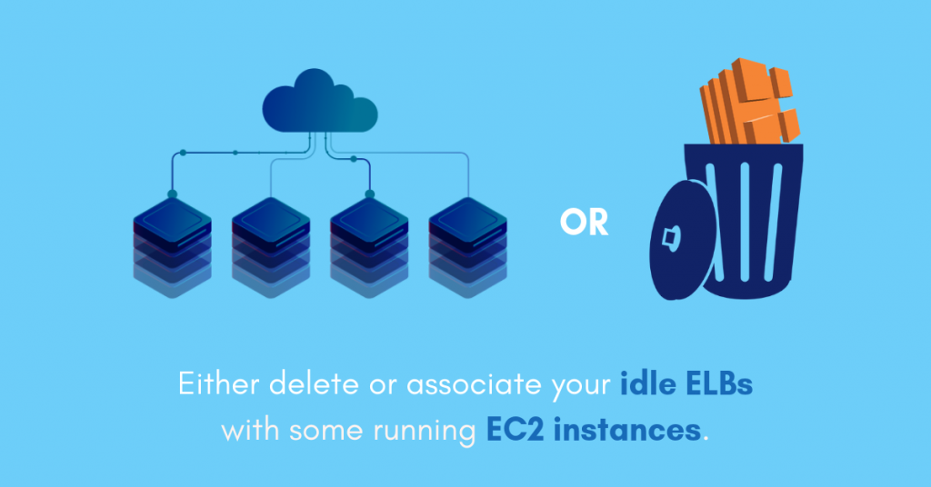 Amazon-Elastic-Compute-Cloud_Cost-Optimization