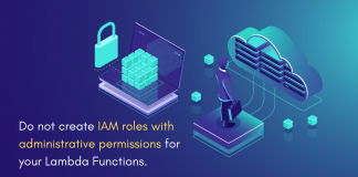 IAM-Role-for-AWS-Lambda-Functions_Admin-Permissions