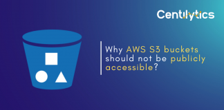 Publicly Accessible AWS S3 Buckets - Cloud Security