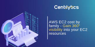 AWS EC2 cost by family