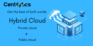 Hybrid Cloud