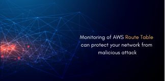 Route-Table-Monitoring-CloudTrail-CloudWatch