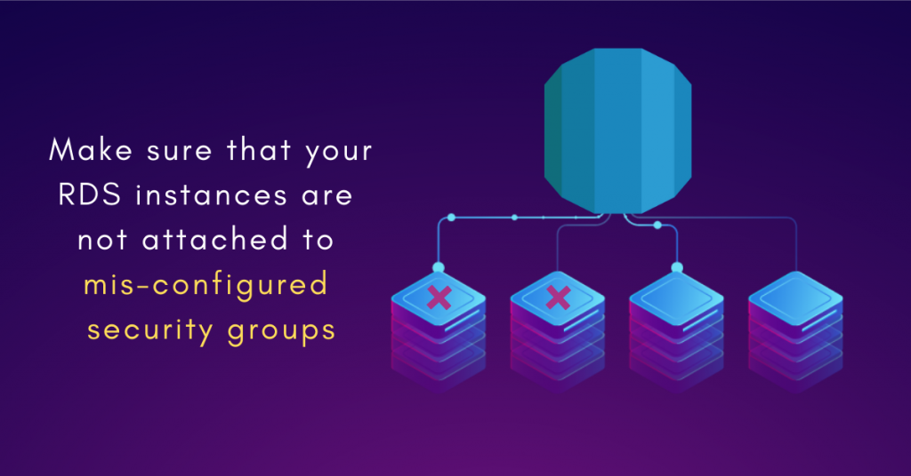 AWS-RDS-Instances-Mis-configured-Security-Groups