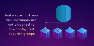 AWS-RDS-Instances-Mis-configured-Security-Groups