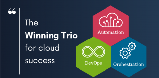 Cloud-Automation-Cloud-Orchestration-and-DevOps