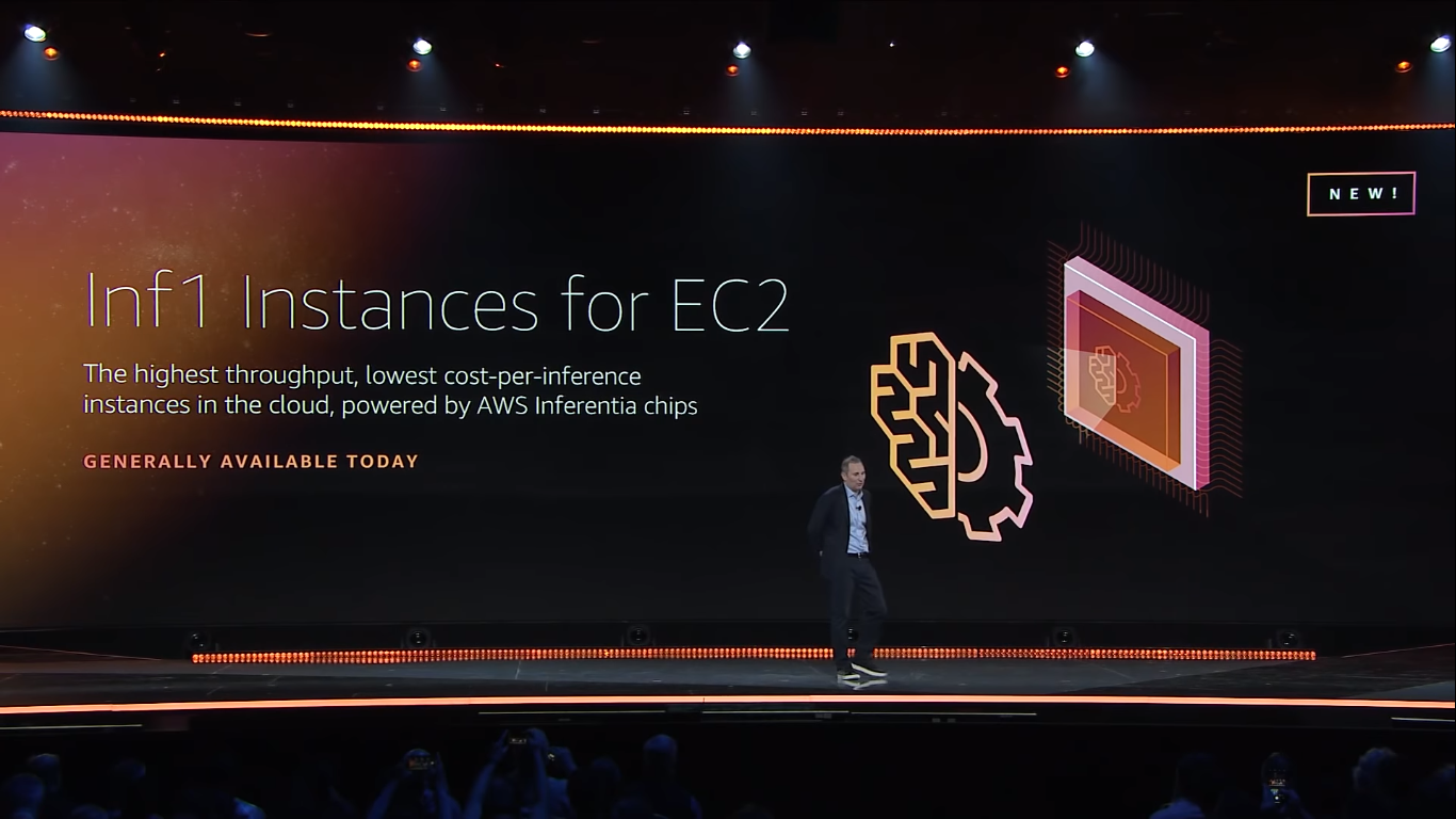 aws announced new Inf1 Instances for EC2