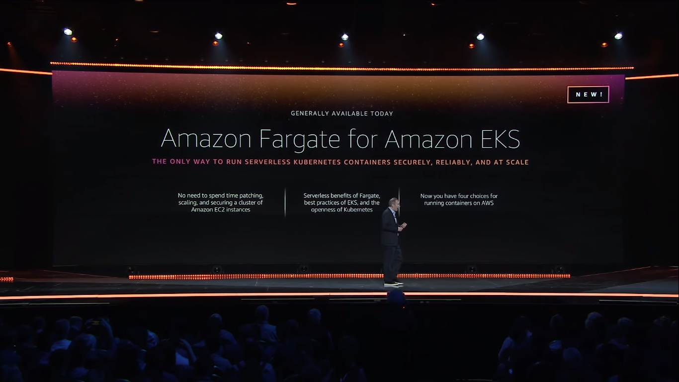 aws announced amazon fargate for eks