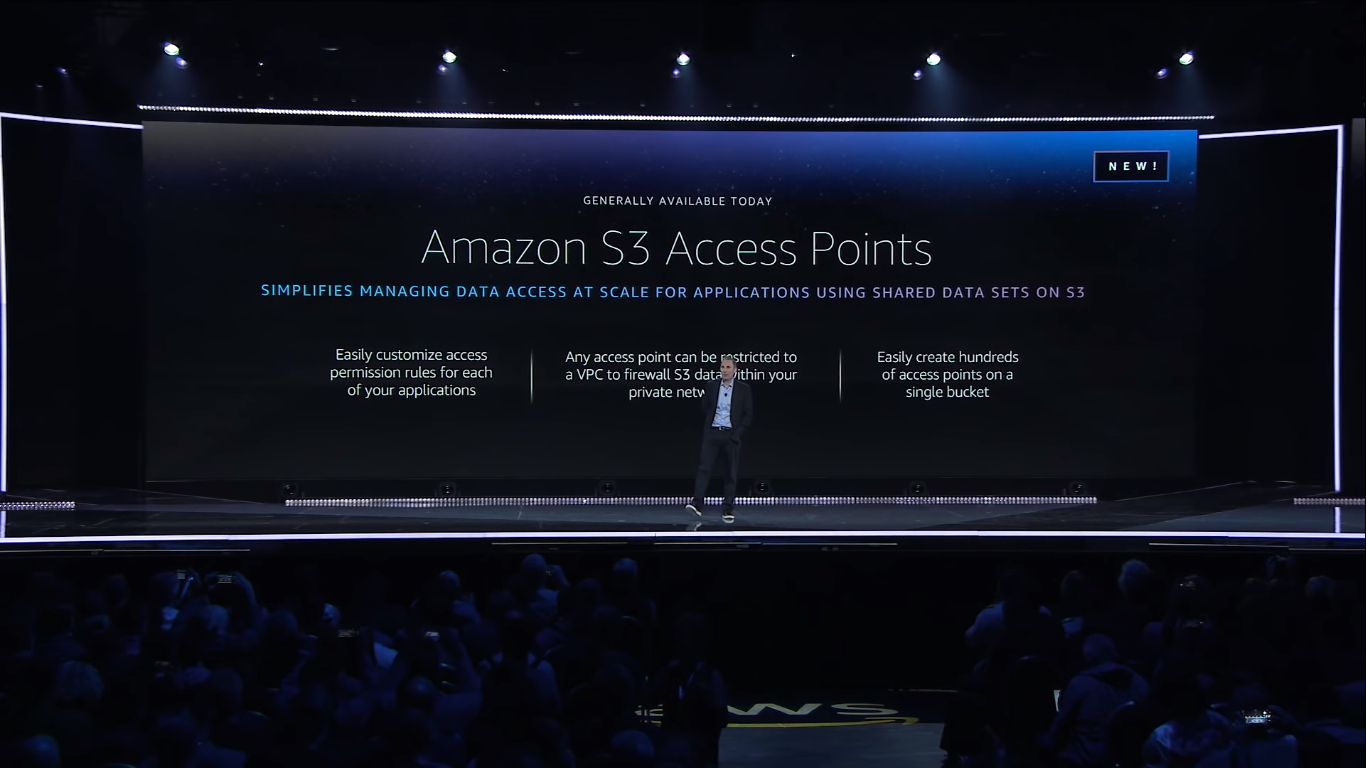 andy jassy announced amazon s3 access points