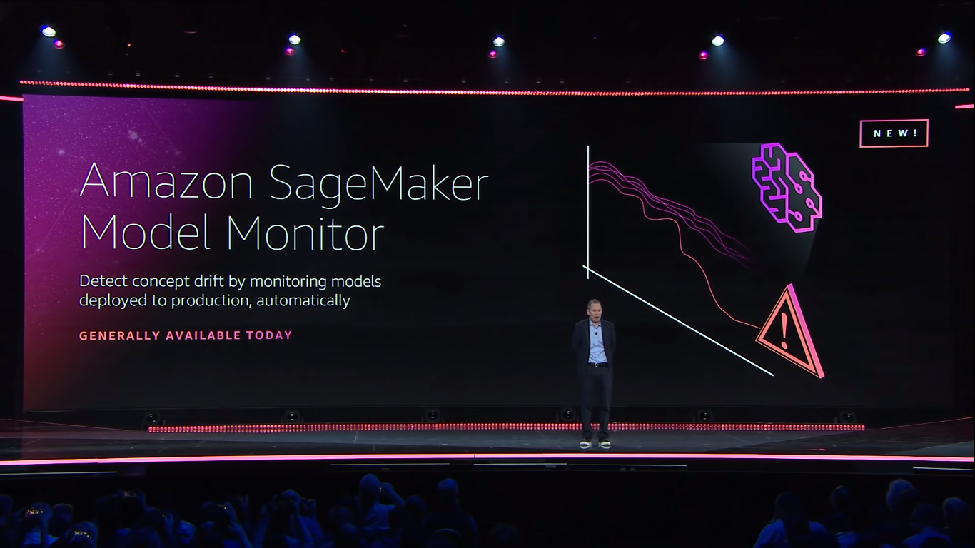 AWS announced Amazon SageMaker Model Monitor