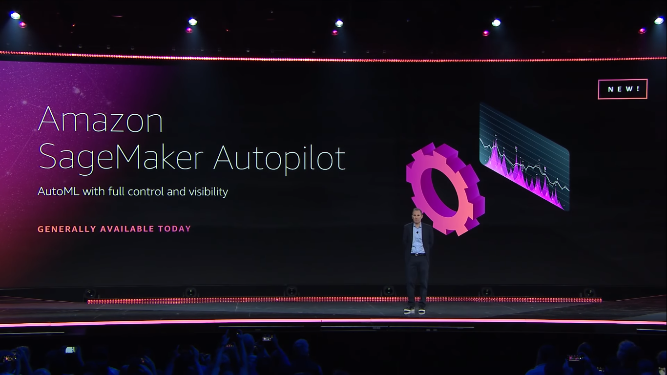 Andy Jassy announced Amazon SageMaker Autopilot