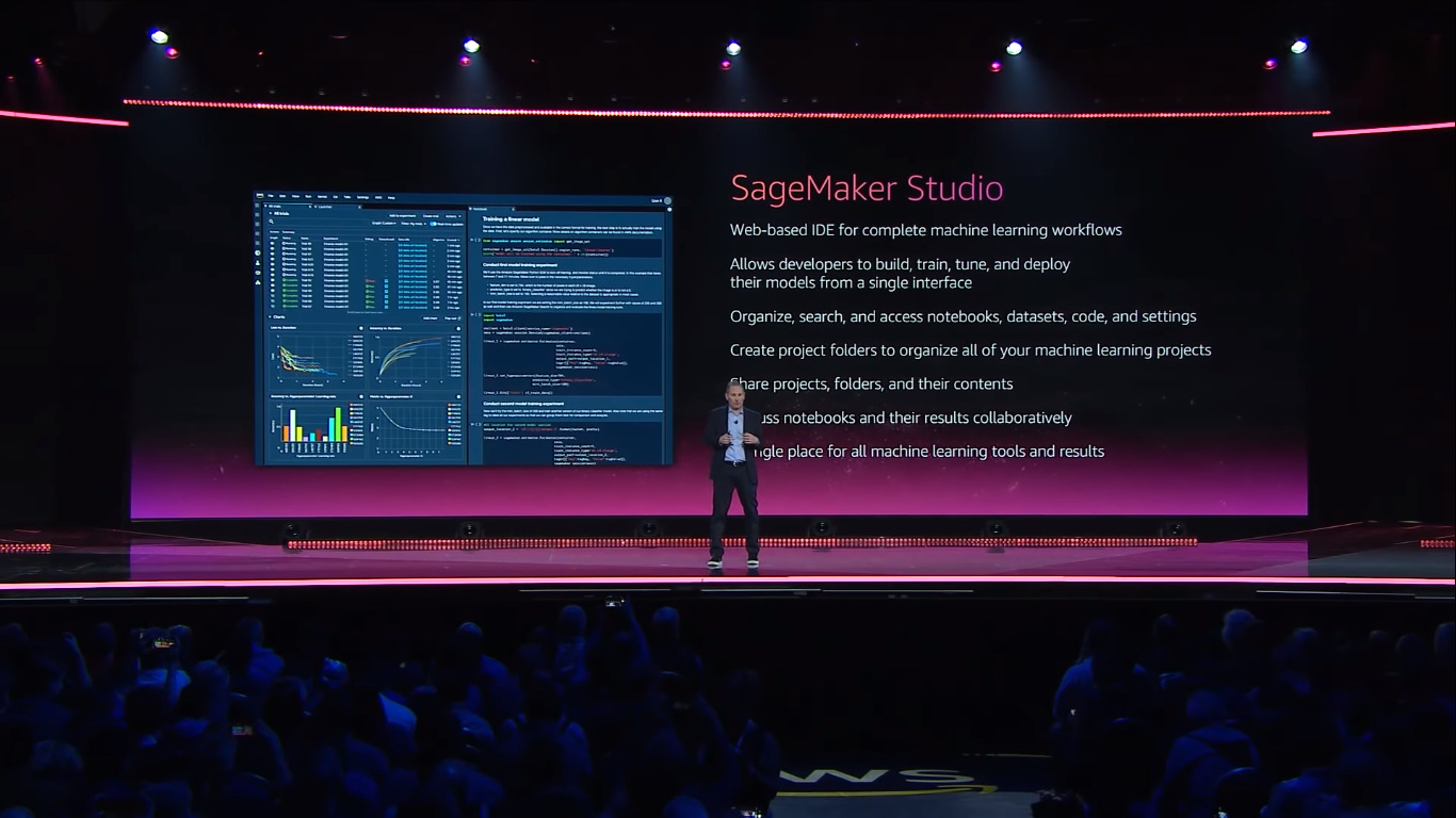 Amazon-sagemaker-studio