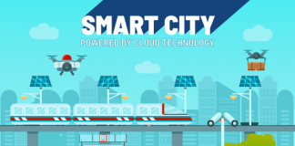 smart-city-card