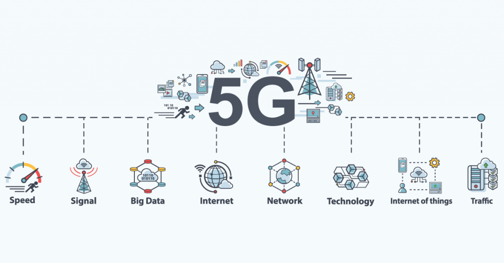 azure-edge-zones-5g