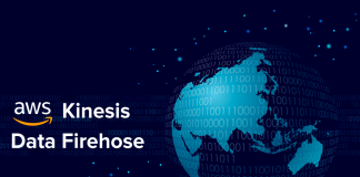 AWS-Kinesis-Data-Firehose