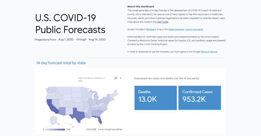 Google Cloud COVID-19