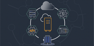 AWS Outposts S3