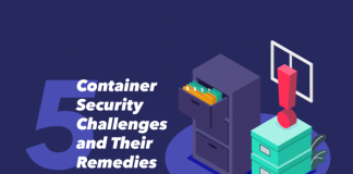 Container-Security Challenges